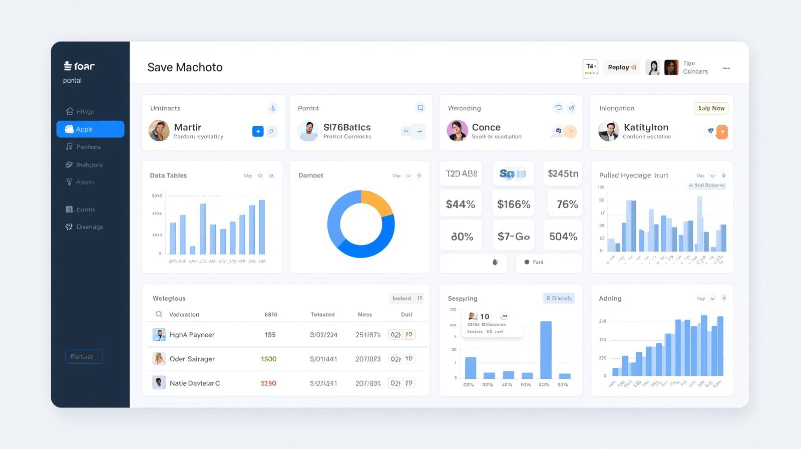 Portal Dashboard Layout